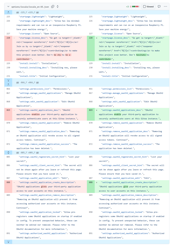 gitea-locale-typo-grammar-fix